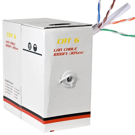 cat6 junction box canada|cat 6 cable distribution box.